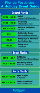Upcoming Fall & Holiday Events